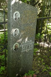 Бегун Циля Иосифовна, Москва, Востряковское кладбище